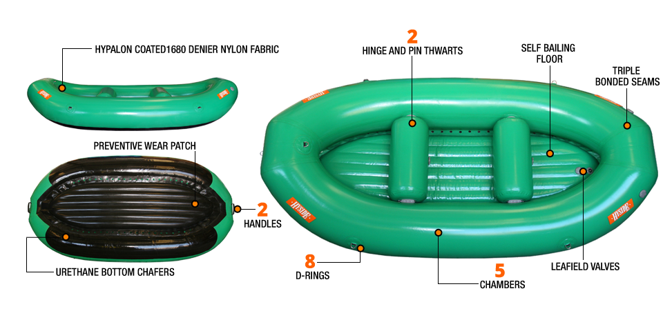Hyside Outfitter Mini-Max 10.5 Whitewater Raft 2025- Blue