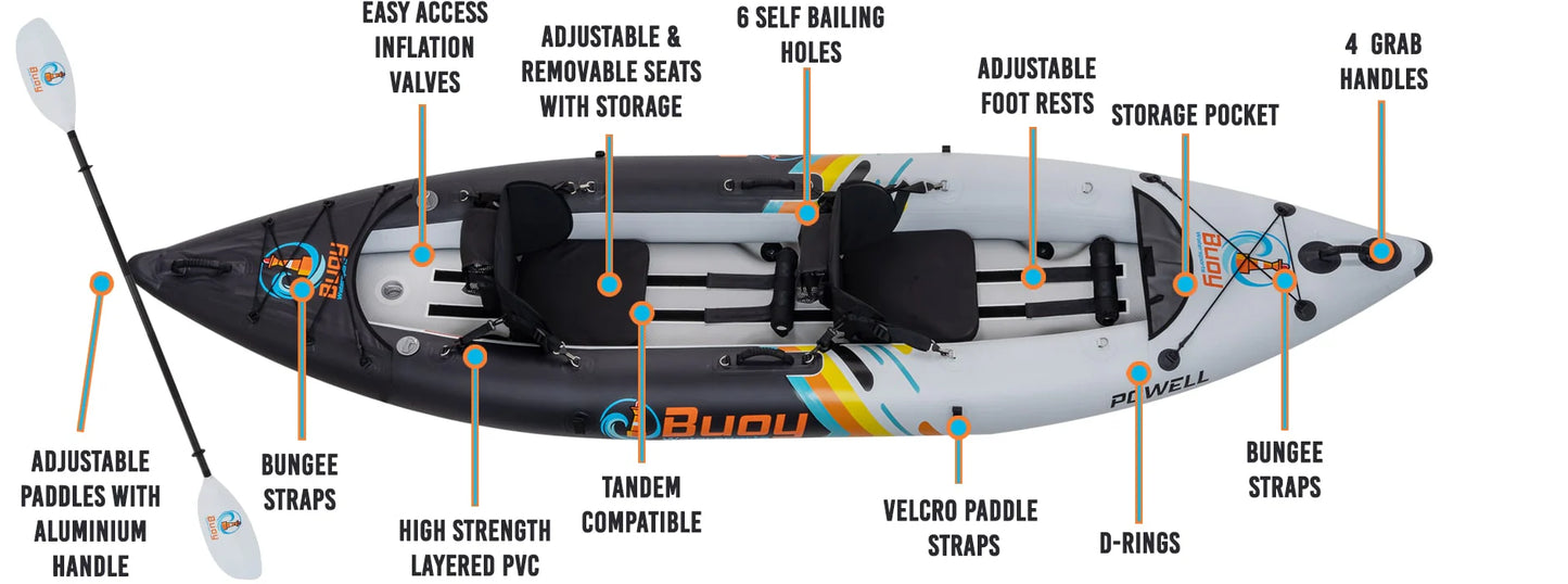 Buoy Inflatable Recreational Tandem Kayak-Powell