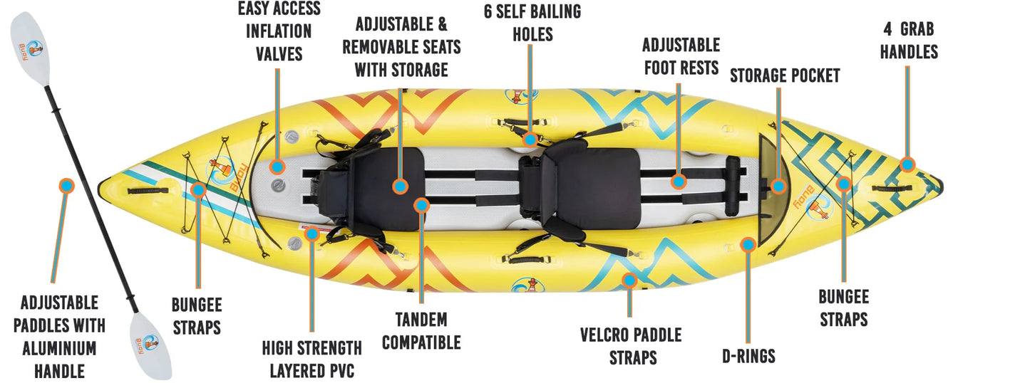 Buoy Inflatable Recreational Tandem Kayak-Tahoe