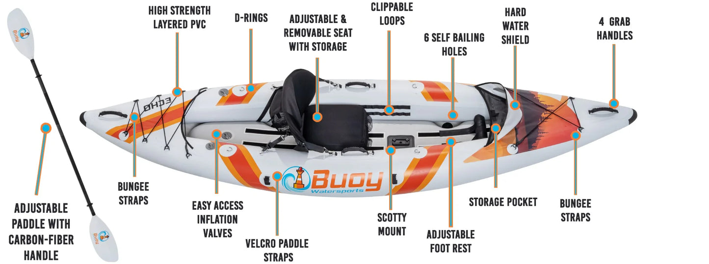 Buoy Inflatable Touring Single Kayak- Echo