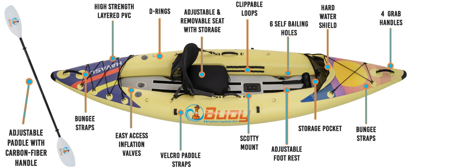 Buoy Inflatable Touring Single kayak- Havasu